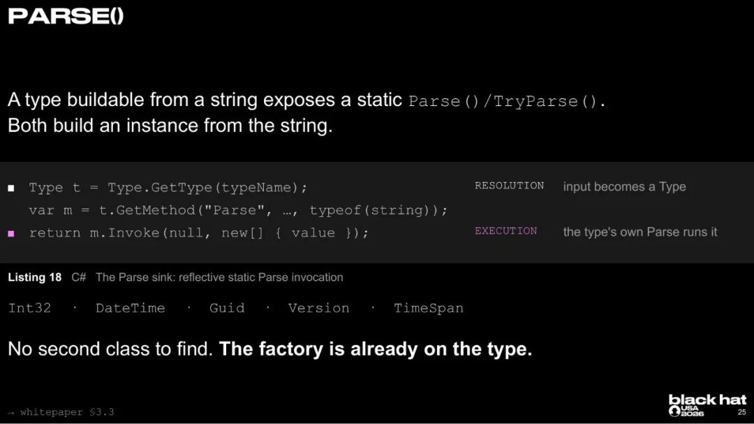 反射调用静态 Parse